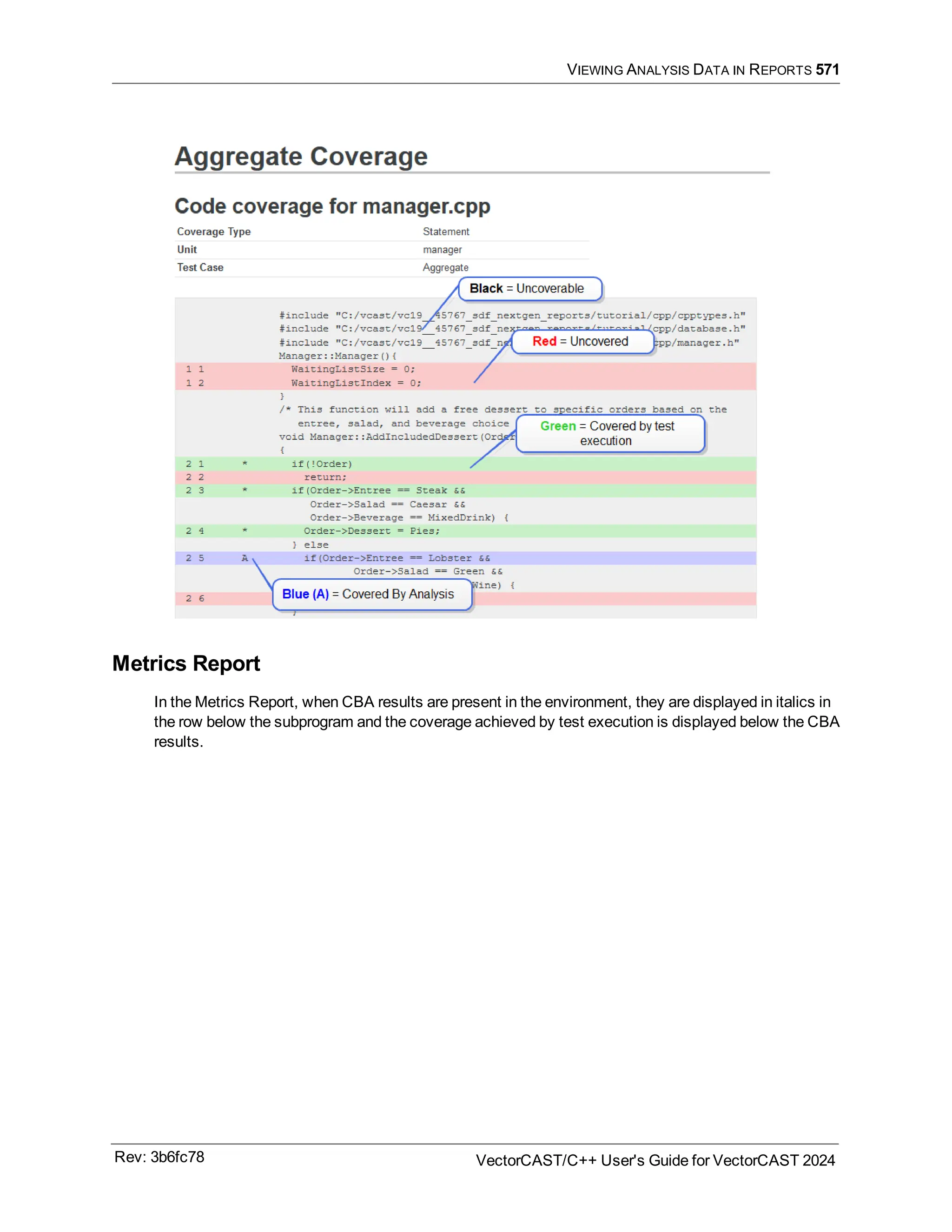 VIEWING ANALYSIS DATA IN REPORTS 571
Metrics Report
In the Metrics Report, when CBA results are present in the environment, they are displayed in italics in
the row below the subprogram and the coverage achieved by test execution is displayed below the CBA
results.
Rev: 3b6fc78 VectorCAST/C++ User's Guide for VectorCAST 2024
 