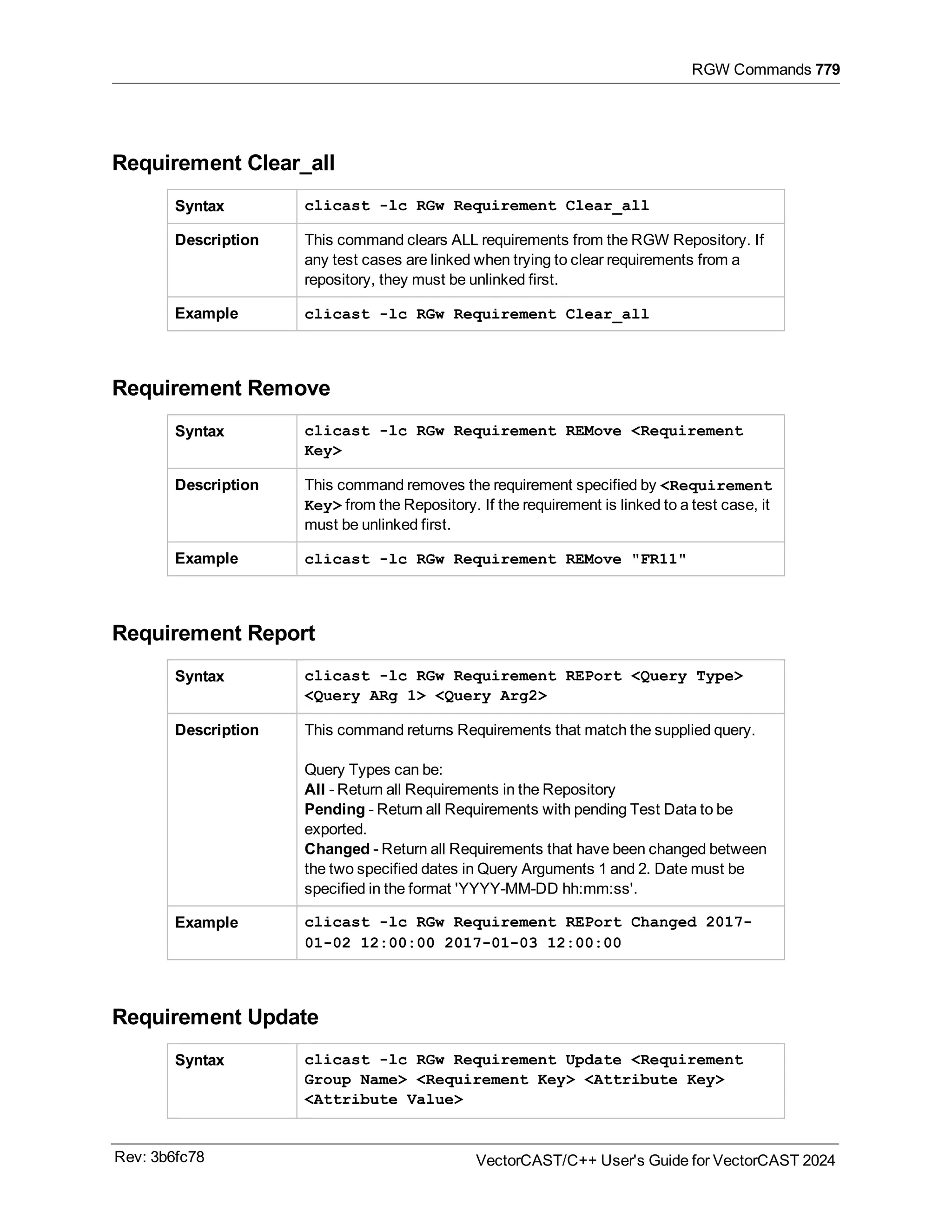 User guide of VectorCast 2024 C/C++ for safety critical applications
