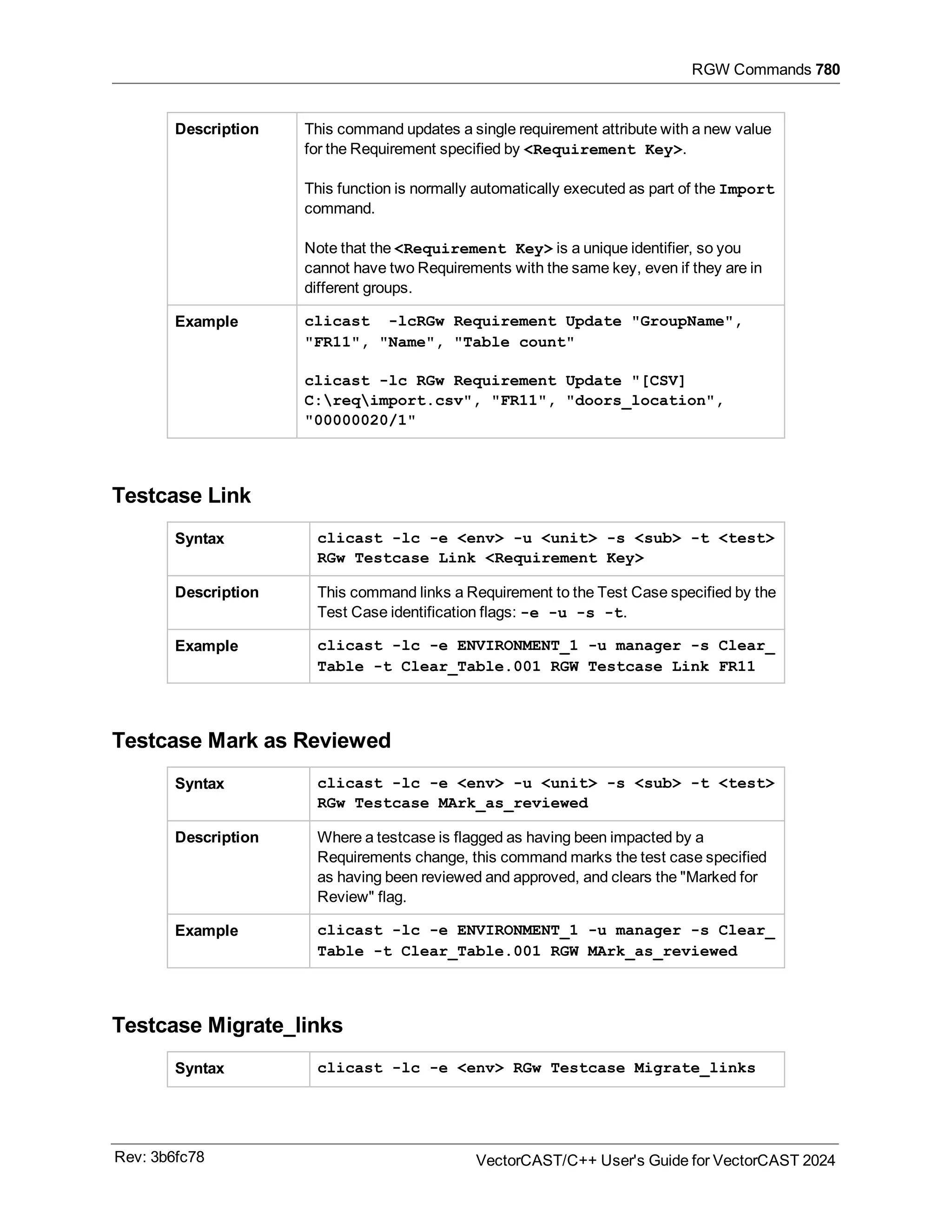 User guide of VectorCast 2024 C/C++ for safety critical applications