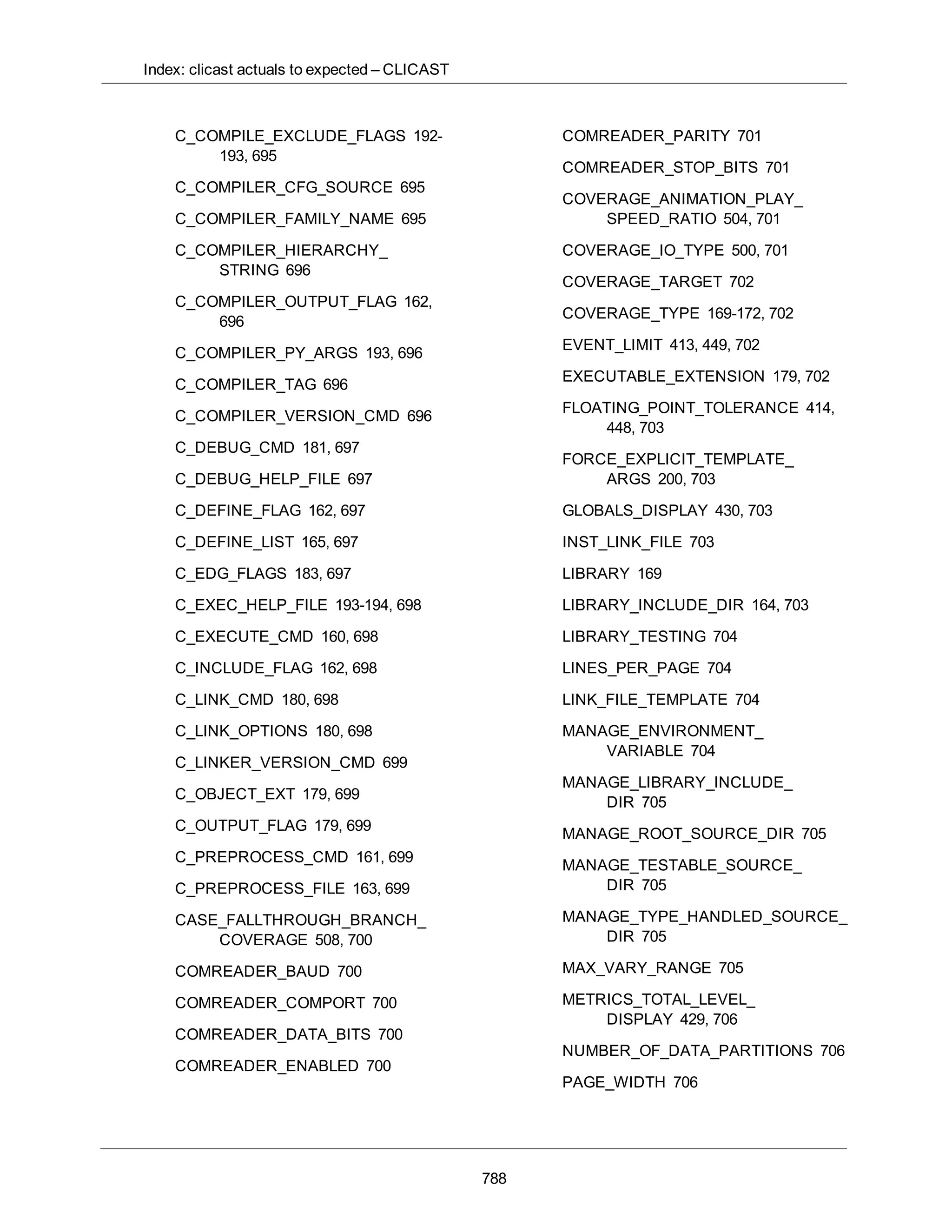 User guide of VectorCast 2024 C/C++ for safety critical applications