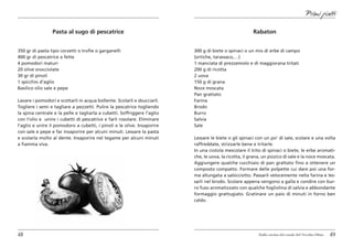 Primi piatti

                 Pasta al sugo di pescatrice                                                            Rabaton


350 gr di pasta tipo corzetti o trofie o garganelli                       300 g di biete o spinaci o un mix di erbe di campo
400 gr di pescatrice a fette                                              (ortiche, tarassaco,…)
4 pomodori maturi                                                         1 manciata di prezzemolo e di maggiorana tritati
20 olive snocciolate                                                      200 g di ricotta
30 gr di pinoli                                                           2 uova
1 spicchio d’aglio                                                        150 g di grana
Basilico olio sale e pepe                                                 Noce moscata
                                                                          Pan grattato
Lavare i pomodori e scottarli in acqua bollente. Scolarli e sbucciarli.   Farina
Togliere i semi e tagliare a pezzetti. Pulire la pescatrice togliendo     Brodo
la spina centrale e la pelle e tagliarla a cubetti. Soffriggere l’aglio   Burro
con l’olio e unire i cubetti di pescatrice e farli rosolare. Eliminare    Salvia
l’aglio e unire il pomodoro a cubetti, i pinoli e le olive. Insaporire    Sale
con sale e pepe e far insaporire per alcuni minuti. Lessare la pasta
e scolarla molto al dente. Insaporire nel tegame per alcuni minuti        Lessare le biete o gli spinaci con un po’ di sale, scolare e una volta
a fiamma viva.                                                            raffreddate, strizzarle bene e tritarle.
                                                                          In una ciotola mescolare il trito di spinaci o biete, le erbe aromati-
                                                                          che, le uova, la ricotta, il grana, un pizzico di sale e la noce moscata.
                                                                          Aggiungere qualche cucchiaio di pan grattato fino a ottenere un
                                                                          composto compatto. Formare delle polpette cui dare poi una for-
                                                                          ma allungata a salsicciotto. Passarli velocemente nella farina e les-
                                                                          sarli nel brodo. Scolare appena vengono a galla e condire con bur-
                                                                          ro fuso aromatizzato con qualche fogliolina di salvia e abbondante
                                                                          formaggio grattugiato. Gratinare un paio di minuti in forno ben
                                                                          caldo.




48                                                                                                         Dalla cucina del casale del Vecchio Olmo   49
 