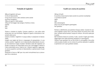 Primi piatti

                     Timballo di tagliolini                                               Fusilli con crema di zucchine


300 g di tagliolini all’uovo                                             350 gr di fusilli
½ litro di besciamella                                                   4 zucchine chiare (vanno bene anche le zucchine trombetta)
½ kg circa di zucca o altra verdura come carote                          1 cucchiaio di pinoli
zucchine trevigiana…                                                     Aglio
100 gr di speck in fette spesse                                          Sale
150 gr di formaggio tipo asiago o fontina o toma                         Olio extravergine
Cipolla                                                                  50 gr circa di parmigiano grattugiato
Olio                                                                     Pan grattato
Sale
                                                                         Portare a ebollizione una pentola d’acqua salata. Cuocere le zuc-
Tritare e rosolare la cipolla. Cuocere coperto e, una volta cotta        chine tagliate a pezzi fino a che siano tenere ma senza che si sfal-
schiacciare con una forchetta. Tagliare lo speck a striscioline e me-    dino. Scolarle senza buttare l’acqua di cottura che verrà usata per
scolarlo alla zucca.                                                     la pasta.
Lessare al dente i tagliolini in acqua salata. E preparare la bescia-    Nel frullatore tritare le zucchine, il sale, i pinoli e l’aglio già tritato.
mella.                                                                   Aggiungere olio nella quantità necessaria e il parmigiano.
Ungere una teglia da forno e cospargere di pangrattato. in una           Tostare il pan grattato con un filo d’olio in una padella. Una volta
ciotola condire i tagliolini con la besciamella abbondante ma sen-       cotta la pasta condire con la crema di zucchine saltando in padella
za che diventino troppo morbidi. Stendere metà dei tagliolini sul        e spolverare con il pan grattato tostato.
fondo e ricoprire con metà della zucca, poi il formaggio a fettine e
l’altra metà della zucca. Coprire con i restanti tagliolini, aggiunge-
re ancora qualche cucchiaio di besciamella e spolverizzare di pan
grattato.
Gratinare in forno a 180° per circa venti minuti/mezz’ora o comun-
que fino a doratura.




56                                                                                                         Dalla cucina del casale del Vecchio Olmo   57
 