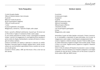 Secondi piatti

                        Torta Pasqualina                                                          Verdure ripiene


2 rotoli di pasta sfoglia                                                 4 zucchine
700 gr di bietole lessate e ben strizzate                                 4 melanzane lunghe
4 carciofi                                                                4 peperoni
400 gr di ricotta di pecora                                               4 cipolle
50 gr di parmigiano reggiano                                              200 gr di prosciutto cotto
150 gr di ricotta vaccina                                                 200 gr di mortadella
1 uovo                                                                    200 gr di pane raffermo
6 uova di gallinella o di quaglia                                         1 bicchiere di latte
Maggiorana, rosmarino, 1 spicchio d’aglio, sale e pepe                    5 gr di parmigiano grattugiato
                                                                          6 uova
Pulire i carciofi e affettarli sottilmente. Cuocerli per 10 minuti con    Maggiorana, sale e pepe
un filo d’olio e l’aglio e il rosmarino tritati e sale e pepe.
In una ciotola mescolare le ricotte, l’uovo, il parmigiano le bietole     Ammollare il pane nel latte tiepido e strizzarlo. Tritare il prosciut-
tritate, i carciofi e la maggiorana. In una teglia da forno stendere il   to, la mortadella e mescolarlo al pane sbriciolato con le uova, la
primo rotolo di sfoglia, bucherellarlo e versare all’interno il miscu-    maggiorana e sale e pepe e il parmigiano amalgamando bene.
glio di ricotta e verdure.                                                Lavare e tagliare a metà le verdure. Scavare l’ìnterno delle zucchi-
Creare 6 conchette nel ripieno e spaccare in ciascuno un ovetto.          ne, delle melanzane e togliere le foglie interne delle cipolle. Tritare
Stendere il secondo foglio di sfoglia, sigillare bene i bordi, buche-     il tutto in un mixer. Tagliare anche i peperoni e togliere i filamenti
rellare con una forchetta e spennellare d’olio e condire con un piz-      bianchi e i semi.
zico di sale grosso.                                                      Unire il trito di verdure all’impasto di prosciutto e uova e amalga-
Cuocere in forno caldo a 180° per 40 minuti o fino a che non sia          mare bene. Farcire le verdure con l’impasto e disporle su una teglia
ben dorata.                                                               ricoperta di carta da forno. Condire con un filo d’olio e cuocere in
                                                                          forno caldo a 200° per 20/25 minuti.




88                                                                                                        Dalla cucina del casale del Vecchio Olmo   89
 