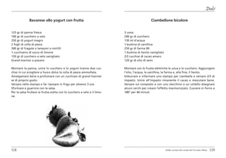 Dolci

              Bavarese allo yogurt con frutta                                                  Ciambellone bicolore


125 gr di panna fresca                                                     3 uova
100 gr di zucchero a velo                                                  240 gr di zucchero
250 gr di yogurt magro                                                     130 ml d’acqua
2 fogli di colla di pesce                                                  1 bustina di vanillina
300 gr di fragole o lamponi o mirtilli                                     250 gr di farina 00
1 cucchiaino di succo di limone                                            1 bustina di lievito vanigliato
150 gr di zucchero a velo vanigliato                                       2/3 cucchiai di cacao amaro
Grand marnier a piacere                                                    120 gr di olio di semi

Montare la panna, unire lo zucchero e lo yogurt tranne due cuc-            Montare con le fruste elettriche le uova e lo zucchero. Aggiungere
chiai in cui sciogliere a fuoco dolce la colla di pesce ammollata.         l’olio, l’acqua, la vanillina, la farina e, alla fine, il lievito.
Amalgamare bene e profumare con un cucchiaio di grand marnier              Imburrare e infarinare uno stampo per ciambella e versare 2/3 di
se di proprio gusto.                                                       impasto. Unire all’impasto rimanente il cacao e mescolare bene.
Versare nello stampo e far riposare in frigo per almeno 3 ore.             Versare sul composto e con uno stecchino o un coltello disegnare
Sformare e guarnire con la salsa.                                          alcuni cerchi per creare l’effetto marmorizzato. Cuocere in forno a
Per la salsa frullare la frutta scelta con lo zucchero a velo e il limo-   180° per 40 minuti.
ne.




118                                                                                                          Dalla cucina del casale del Vecchio Olmo   119
 