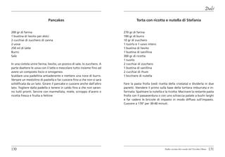 Dolci

                             Pancakes                                               Torta con ricotta e nutella di Stefania


200 gr di farina                                                           270 gr di farina
1 bustina di lievito per dolci                                             100 gr di burro
2 cucchiai di zucchero di canna                                            10 gr di zucchero
2 uova                                                                     1 tuorlo e 1 uovo intero
250 ml di latte                                                            1 bustina di lievito
Burro                                                                      1 bustina di vanillina
Sale                                                                       300 gr di ricotta
                                                                           1 tuorlo
In una ciotola unire farina, lievito, un pizzico di sale, lo zucchero. A   2 cucchiai di zucchero
parte sbattere le uova con il latte e mescolare tutto insieme fino ad      1 bustina di vanillina
avere un composto liscio e omogeneo.                                       2 cucchiai di rhum
Scaldare una padellina antiaderente e mettere una noce di burro.           1 bicchiere di nutella
Versare un mestolino di pastella e far cuocere fino a che non si sarà
solidificata da un lato. Girare il pancake e cuocere anche dall’altro      Fare la pasta frolla (vedi ricetta della crostata) e dividerla in due
lato. Togliere dalla padella e tenere in caldo fino a che non saran-       panetti. Stendere il primo sulla base della tortiera imburrata e in-
no tutti pronti. Servire con marmellata, miele, sciroppo d’acero o         farinata. Spalmare la nutella e la ricotta. Macinare la restante pasta
ricotta fresca e frutta a fettine.                                         frolla con il passaverdura o con uno schiaccia patate a buchi larghi
                                                                           e far cadere le briciole di impasto in modo diffuso sull’impasto.
                                                                           Cuocere a 170° per 30-40 minuti.




130                                                                                                        Dalla cucina del casale del Vecchio Olmo   131
 