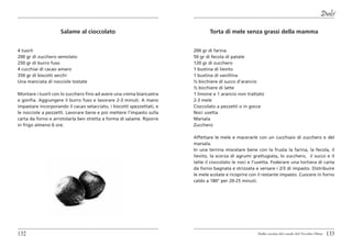 Dolci

                     Salame al cioccolato                                       Torta di mele senza grassi della mamma


4 tuorli                                                                200 gr di farina
200 gr di zucchero semolato                                             50 gr di fecola di patate
250 gr di burro fuso                                                    120 gr di zucchero
4 cucchiai di cacao amaro                                               1 bustina di lievito
350 gr di biscotti secchi                                               1 bustina di vanillina
Una manciata di nocciole tostate                                        ½ bicchiere di succo d’arancio
                                                                        ½ bicchiere di latte
Montare i tuorli con lo zucchero fino ad avere una crema biancastra     1 limone e 1 arancio non trattato
e gonfia. Aggiungere il burro fuso e lavorare 2-3 minuti. A mano        2-3 mele
impastare incorporando il cacao setacciato, i biscotti spezzettati, e   Cioccolato a pezzetti o in gocce
le nocciole a pezzetti. Lavorare bene e poi mettere l’impasto sulla     Noci uvetta
carta da forno e arrotolarla ben stretta a forma di salame. Riporre     Marsala
in frigo almeno 6 ore.                                                  Zucchero

                                                                        Affettare le mele e macerarle con un cucchiaio di zucchero e del
                                                                        marsala.
                                                                        In una terrina miscelare bene con la frusta la farina, la fecola, il
                                                                        lievito, la scorza di agrumi grattugiata, lo zucchero, il succo e il
                                                                        latte il cioccolato le noci e l’uvetta. Foderare una tortiera di carta
                                                                        da forno bagnata e strizzata e versare i 2/3 di impasto. Distribuire
                                                                        le mele scolate e ricoprire con il restante impasto. Cuocere in forno
                                                                        caldo a 180° per 20-25 minuti.




132                                                                                                     Dalla cucina del casale del Vecchio Olmo   133
 