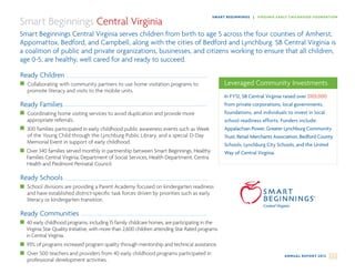 Smart Beginnings Central Virginia
                                                                                            SM ART B EG I N N I N G S | VI RG I N IA E AR LY C H I LD H OO D FOU N DATIO N




Smart Beginnings Central Virginia serves children from birth to age 5 across the four counties of Amherst,
Appomattox, Bedford, and Campbell, along with the cities of Bedford and Lynchburg. SB Central Virginia is
a coalition of public and private organizations, businesses, and citizens working to ensure that all children,
age 0-5, are healthy, well cared for and ready to succeed.

Ready Children
  Collaborating with community partners to use home visitation programs to                         Leveraged Community Investments
  promote literacy and visits to the mobile units.
                                                                                                   In FY12, SB Central Virginia raised over $103,000
Ready Families                                                                                     from private corporations, local governments,
  Coordinating home visiting services to avoid duplication and provide more                        foundations, and individuals to invest in local
  appropriate referrals.                                                                           school readiness efforts. Funders include:
  300 families participated in early childhood public awareness events such as Week                Appalachian Power, Greater Lynchburg Community
  of the Young Child through the Lynchburg Public Library, and a special D-Day                     Trust, Retail Merchants Association, Bedford County
  Memorial Event in support of early childhood.                                                    Schools, Lynchburg City Schools, and the United
  Over 340 families served monthly in partnership between Smart Beginnings, Healthy                Way of Central Virginia.
  Families Central Virginia, Department of Social Services, Health Department, Centra
  Health and Piedmont Perinatal Council.

Ready Schools
  School divisions are providing a Parent Academy focused on kindergarten readiness
  and have established district-specific task forces driven by priorities such as early
                                                                                                                                                            ™
  literacy or kindergarten transition.

Ready Communities
  40 early childhood programs, including 15 family childcare homes, are participating in the
  Virginia Star Quality Initiative, with more than 2,600 children attending Star Rated programs
  in Central Virginia.
  93% of programs increased program quality through mentorship and technical assistance.
  Over 500 teachers and providers from 40 early childhood programs participated in
  professional development activities.
                                                                                                                                        A N N UA L R E P O R T 2 0 1 2   17
 
