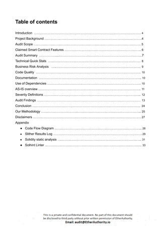 Table of contents
Introduction ……………………………………………………………………………………… 4
Project Background ………………………………………………………………………………4
Audit Scope ……………………………………………………………………………………… 5
Claimed Smart Contract Features …………………………………………………………….. 6
Audit Summary ……………....…………………………………………………………………..7
Technical Quick Stats …..……………………………………………………………………… 8
Business Risk Analysis …..…………………………………………………………………… 9
Code Quality ……………………………………………………………………………………. 10
Documentation ………………………………………………………………………………….. 10
Use of Dependencies …………………………………………………………………………… 10
AS-IS overview ………………………………………………………………………………….. 11
Severity Definitions ……………………………………………………………………………... 12
Audit Findings …………………………………………………………………………………… 13
Conclusion ………………………………………………………………………………………. 24
Our Methodology ………………………………………………………………………………... 25
Disclaimers ………………………………………………………………………………………. 27
Appendix
● Code Flow Diagram ……………………………………………………………………... 28
● Slither Results Log ………………………………………………………………………. 29
● Solidity static analysis ….……………………………………………………………….. 31
● Solhint Linter …………………………………………………………………….……….. 33
 