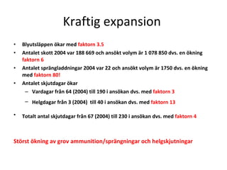 Kraftig expansion  Blyutsl?ppen ?kar med  faktorn 3.5  Antalet skott 2004 var 188?669 och ans?kt volym ?r 1?078?850 dvs. en ?kning  faktorn 6  Antalet spr?ngladdningar 2004 var 22 och ans?kt volym ?r 1750 dvs. en ?kning med  faktorn 80!  Antalet skjutdagar ?kar  Vardagar fr?n 64 (2004) till 190 i ans?kan dvs. med  faktorn 3 Helgdagar fr?n 3 (2004) ?till 40 i ans?kan dvs. med  faktorn 13 ? Totalt antal skjutdagar fr?n 67 (2004) till 230 i ans?kan dvs. med  faktorn 4 ? ?? ?  ? St?rst ?kning av grov ammunition/spr?ngningar och helgskjutningar 