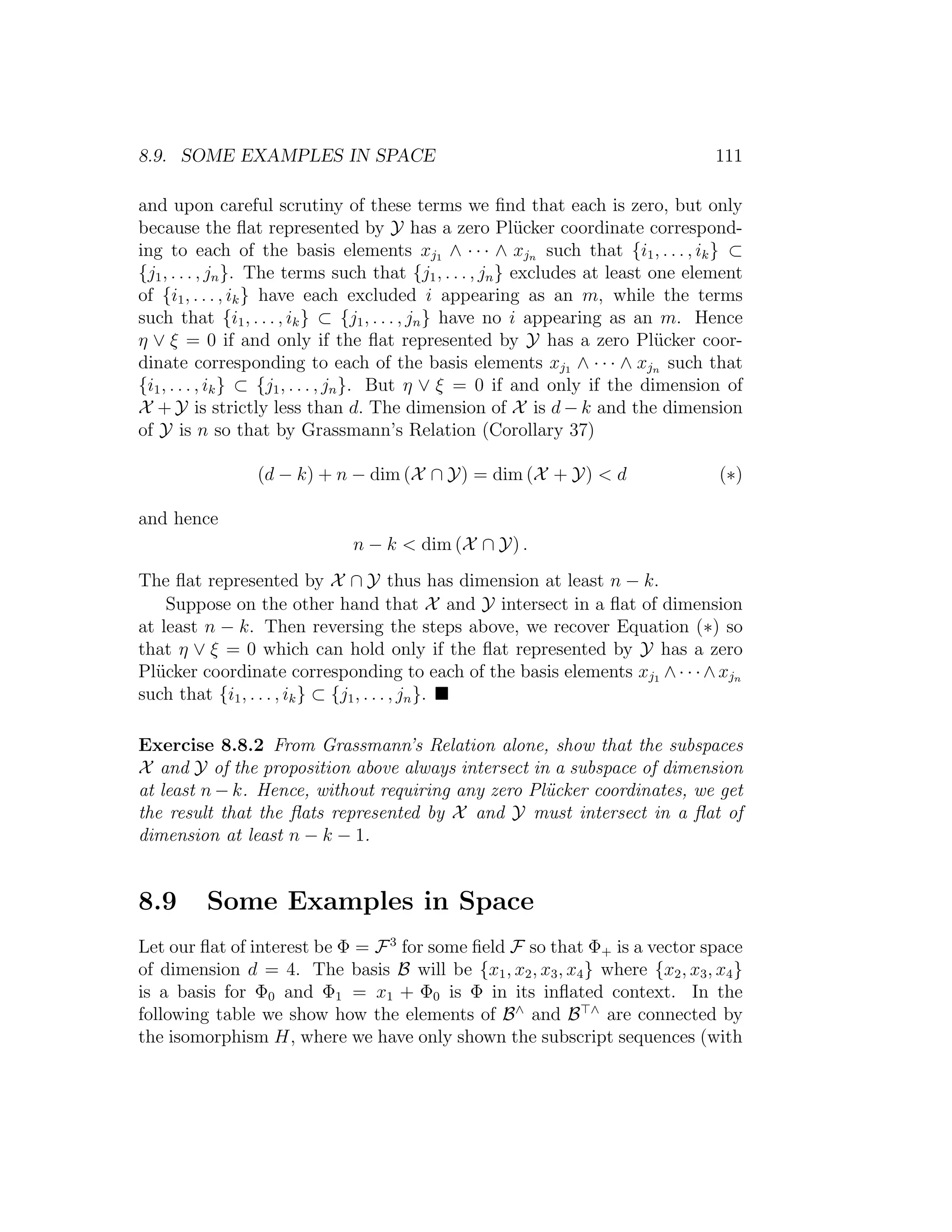 8.9. SOME EXAMPLES IN SPACE 111
and upon careful scrutiny of these terms we ﬁnd that each is zero, but only
because the ﬂat represented by Y has a zero Pl¨ucker coordinate correspond-
ing to each of the basis elements xj1 ∧ · · · ∧ xjn such that {i1, . . . , ik} ⊂
{j1, . . . , jn}. The terms such that {j1, . . . , jn} excludes at least one element
of {i1, . . . , ik} have each excluded i appearing as an m, while the terms
such that {i1, . . . , ik} ⊂ {j1, . . . , jn} have no i appearing as an m. Hence
η ∨ ξ = 0 if and only if the ﬂat represented by Y has a zero Pl¨ucker coor-
dinate corresponding to each of the basis elements xj1 ∧ · · · ∧ xjn such that
{i1, . . . , ik} ⊂ {j1, . . . , jn}. But η ∨ ξ = 0 if and only if the dimension of
X + Y is strictly less than d. The dimension of X is d − k and the dimension
of Y is n so that by Grassmann’s Relation (Corollary 37)
(d − k) + n − dim (X ∩ Y) = dim (X + Y)  d (∗)
and hence
n − k  dim (X ∩ Y) .
The ﬂat represented by X ∩ Y thus has dimension at least n − k.
Suppose on the other hand that X and Y intersect in a ﬂat of dimension
at least n − k. Then reversing the steps above, we recover Equation (∗) so
that η ∨ ξ = 0 which can hold only if the ﬂat represented by Y has a zero
Pl¨ucker coordinate corresponding to each of the basis elements xj1 ∧· · ·∧xjn
such that {i1, . . . , ik} ⊂ {j1, . . . , jn}.
Exercise 8.8.2 From Grassmann’s Relation alone, show that the subspaces
X and Y of the proposition above always intersect in a subspace of dimension
at least n − k. Hence, without requiring any zero Pl¨ucker coordinates, we get
the result that the ﬂats represented by X and Y must intersect in a ﬂat of
dimension at least n − k − 1.
8.9 Some Examples in Space
Let our ﬂat of interest be Φ = F3
for some ﬁeld F so that Φ+ is a vector space
of dimension d = 4. The basis B will be {x1, x2, x3, x4} where {x2, x3, x4}
is a basis for Φ0 and Φ1 = x1 + Φ0 is Φ in its inﬂated context. In the
following table we show how the elements of B∧
and B ∧
are connected by
the isomorphism H, where we have only shown the subscript sequences (with
 