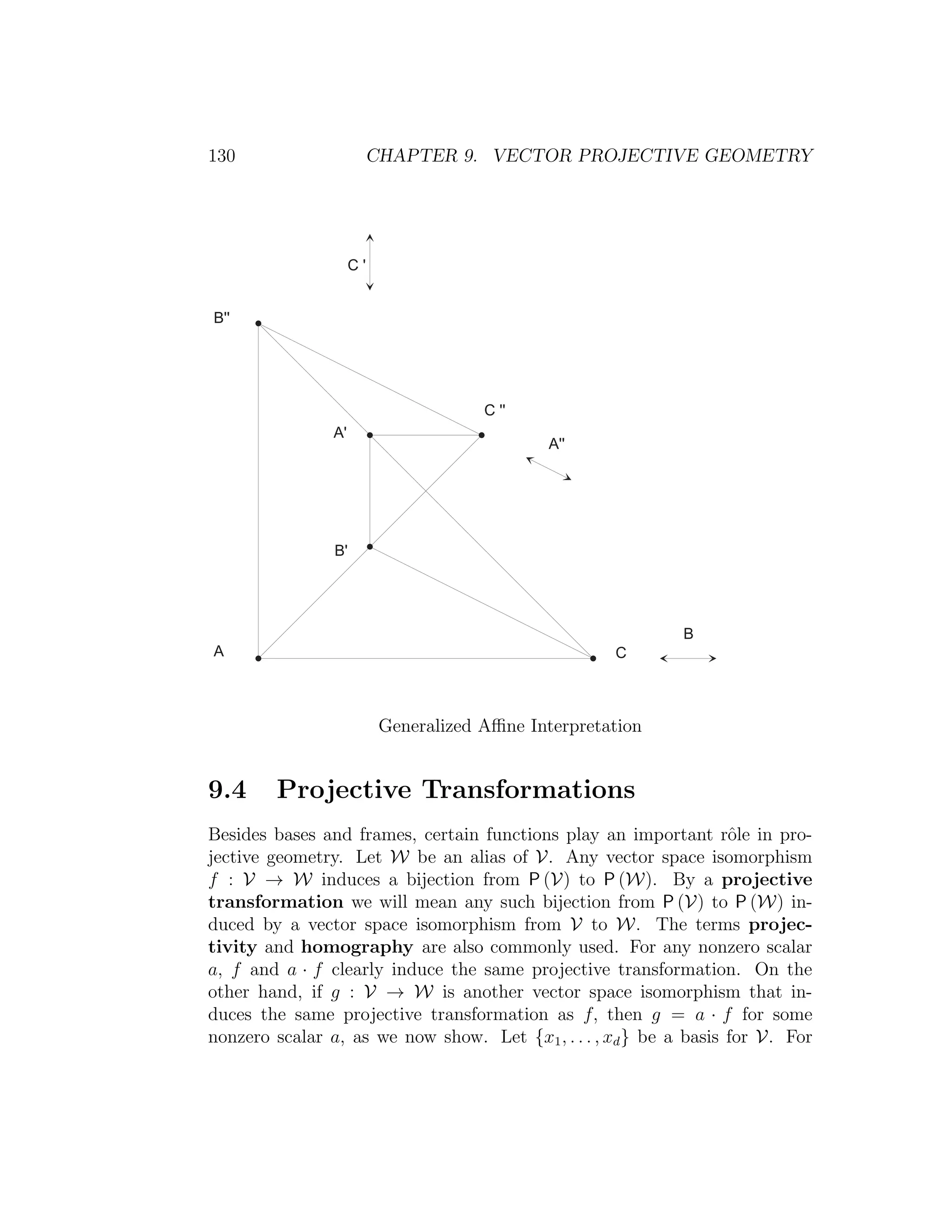 130 CHAPTER 9. VECTOR PROJECTIVE GEOMETRY
+  
*  
) 
+   
* 
) +
*
)  
Generalized Aﬃne Interpretation
9.4 Projective Transformations
Besides bases and frames, certain functions play an important rˆole in pro-
jective geometry. Let W be an alias of V. Any vector space isomorphism
f : V → W induces a bijection from P (V) to P (W). By a projective
transformation we will mean any such bijection from P (V) to P (W) in-
duced by a vector space isomorphism from V to W. The terms projec-
tivity and homography are also commonly used. For any nonzero scalar
a, f and a · f clearly induce the same projective transformation. On the
other hand, if g : V → W is another vector space isomorphism that in-
duces the same projective transformation as f, then g = a · f for some
nonzero scalar a, as we now show. Let {x1, . . . , xd} be a basis for V. For
 