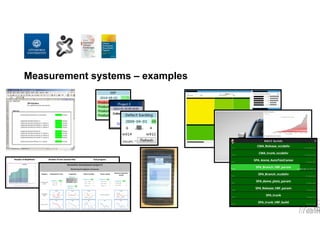 Measurement systems – examples
 