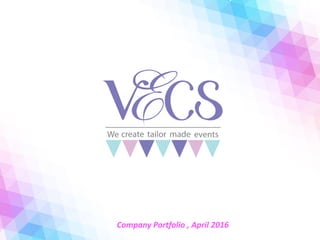 Company Portfolio , April 2016
 