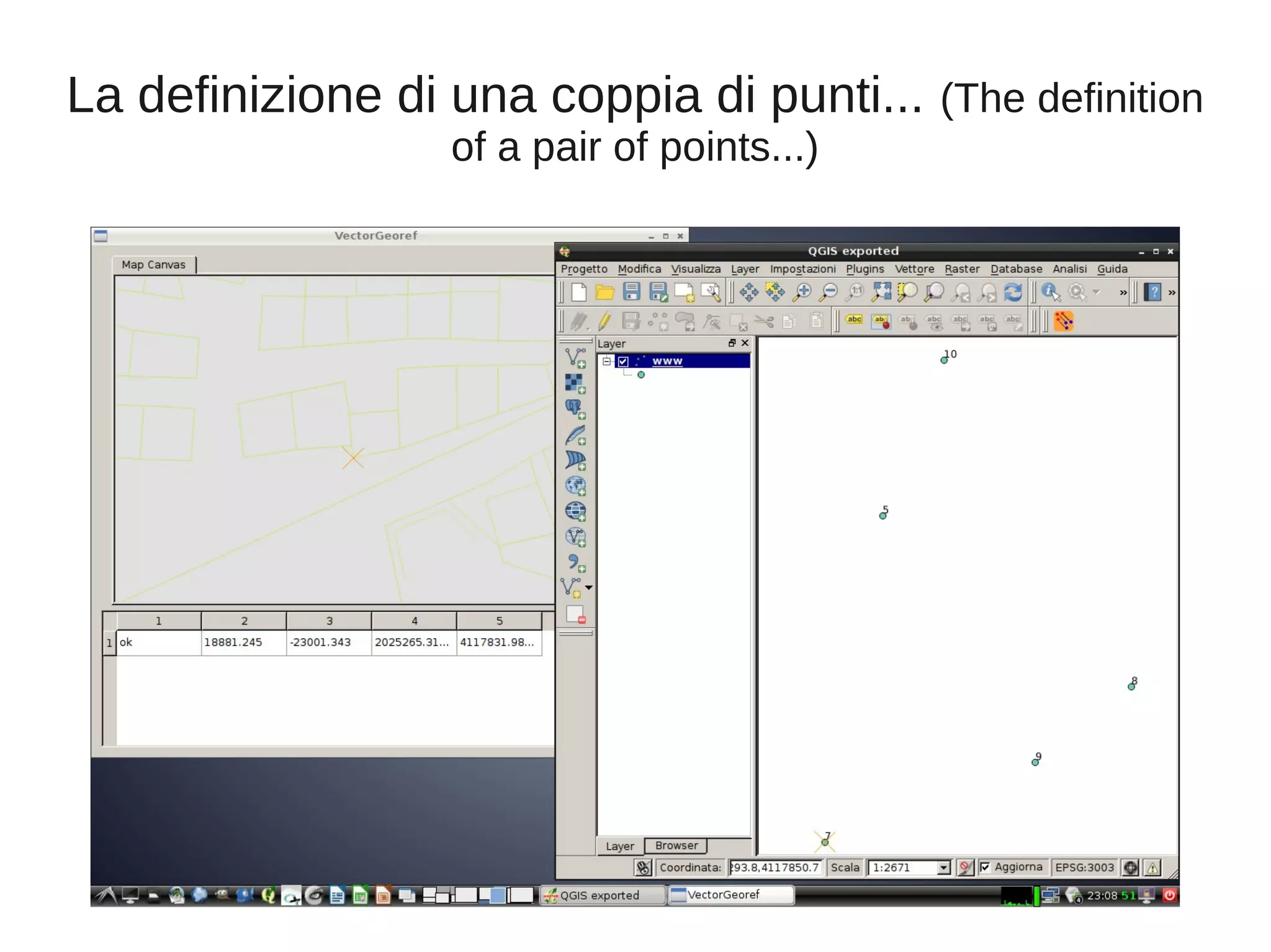 La definizione di una coppia di punti... (The definition
of a pair of points...)

 