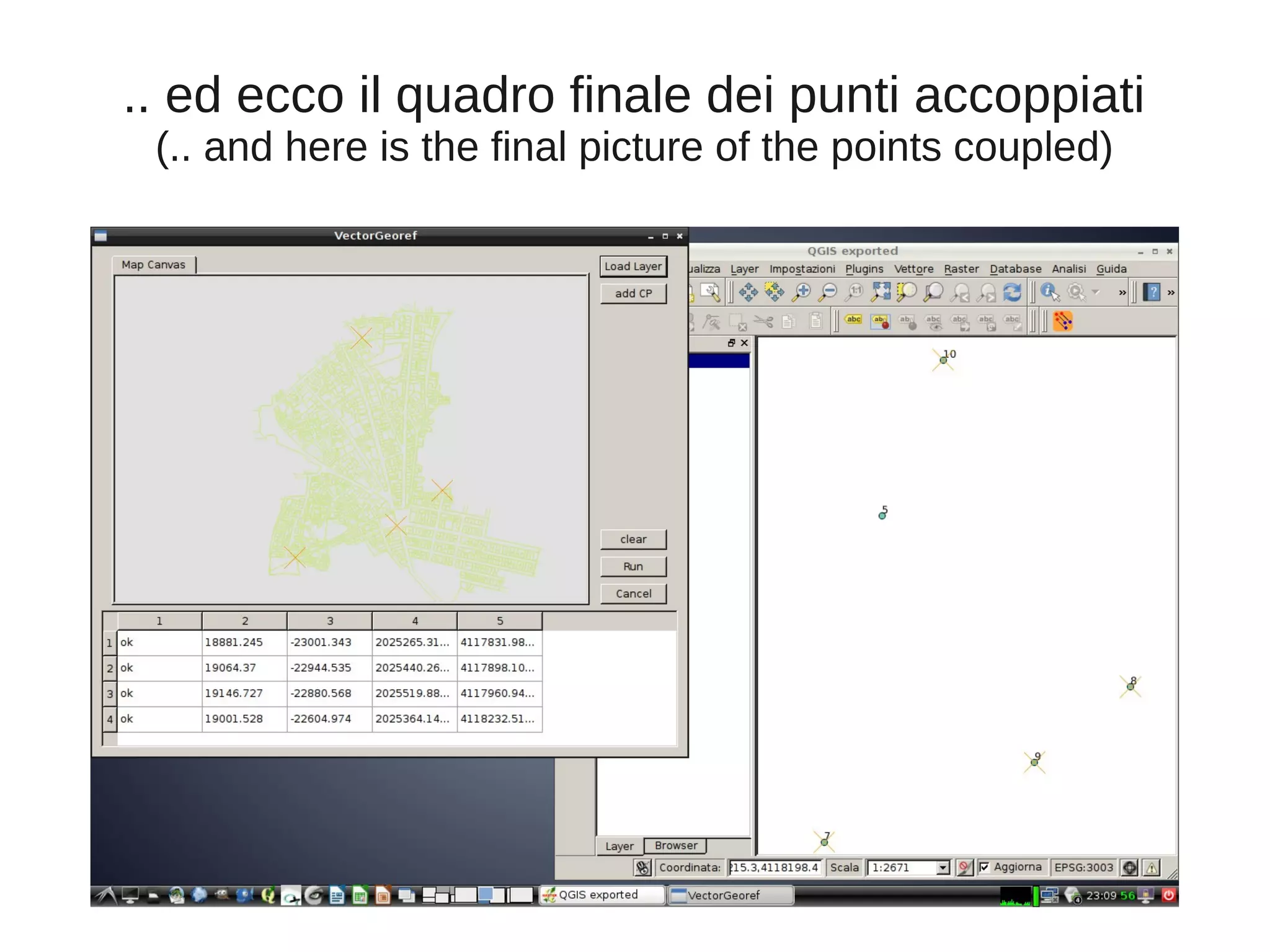 .. ed ecco il quadro finale dei punti accoppiati
(.. and here is the final picture of the points coupled)

 
