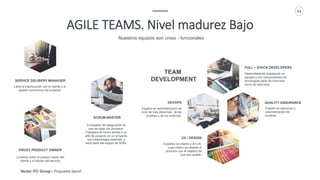 Vector ITC Group | Propuesta Spoof
11
AGILE TEAMS. Nivel madurez Bajo
Nuestros equipos son cross - funcionales
Desarrolladores trabajando en
parejas y con conocimientos de
tecnologías tanto de front-end
como de back-end.
FULL – STACK DEVELOPERS
Expertos en diseño y en UX,
cuya misión es diseñar el
producto con el objetivo de
que sea usable.
UX / DESIGN
Encargado de asegurarse de
que se sigan los procesos.
Trabajará de forma similar a un
jefe de proyecto en un proyecto
con metodología estándar, y
será parte del equipo de W2M.
SCRUM MASTER
Conector entre el product owner del
cliente y el equipo del servicio
PROXY PRODUCT OWNER
Experto en ejecución y
automatización de
pruebas.
QUALITY ASSURANCE
Experto en automatización de
ciclo de vida desarrollo, de las
pruebas y de los entornos.
DEVOPS
TEAM
DEVELOPMENT
Lleva la interlocución con el cliente y la
gestión económica del proyecto
SERVICE DELIBERY MANAGER
 