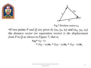 Fig.7 Position vector rPQ
•If two points P and Q are given by (xP, yP, zP) and (xQ, yQ, zQ)
the distance vector (or separation vector) is the displacement
from P to Q as shown in Figure 7; that is,
rPQ= rQ - rP
= (xQ – xP)ax + (yQ – yP)ay + (zQ – zP)az
13
Mohammad Akram,Assistant Professor,ECE
Department
 