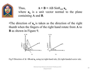 Mohammad Akram,Assistant Professor,ECE
Department
18
Thus, A × B = AB SinθAB an
where an is a unit vector normal to the plane
containing A and B.
•The direction of an is taken as the direction of the right
thumb when the fingers of the right hand rotate from A to
B as shown in Figure 9.
Fig.9 Direction of A × B and an using (a) right-hand rule, (b) right-handed screw rule.
 