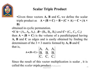 Mohammad Akram,Assistant Professor,ECE
Department
21
Scalar Triple Product
•Given three vectors A, B and C, we define the scalar
triple product as A • (B × C) = B • (C × A) = C • (A ×
B)
obtained in cyclic permutation.
•If A= (Ax, Ay, Az) , B= (Bx, By, Bz) and C= (Cx, Cy, Cz)
then A • (B × C) is the volume of a parallelepiped having
A, B and C as edges and is easily obtained by finding the
determinant of the 3 × 3 matrix formed by A, B and C
that is,
Since the result of this vector multiplication is scalar , it is
called the scalar triple product.
CCC
BBB
AAA
zyx
zyx
zyx
(  C)ΒΑ
 