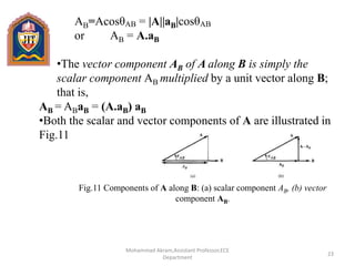Mohammad Akram,Assistant Professor,ECE
Department
23
AB=AcosθAB = |A||aB|cosθAB
or AB = A.aB
•The vector component AB of A along B is simply the
scalar component AB multiplied by a unit vector along B;
that is,
AB = ABaB = (A.aB) aB
•Both the scalar and vector components of A are illustrated in
Fig.11
Fig.11 Components of A along B: (a) scalar component AB, (b) vector
component AB.
 