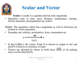 Scalar and Vector
Scalar: A scalar is a quantity that has only magnitude.
• Quantities such as time, mass, distance, temperature, entropy,
electric potential, and population are scalars
Vector: The quantities which have magnitude as well as direction are
termed as vector quantities.
• Examples are velocity, acceleration, force, momentum etc.
• In fig.(1),OA is the vector. Point O is known as origin or tail and
point A is known as terminus or head.
• Vectors are denoted by letters in bold faces (OA) or by putting
arrow on the letters(OA)
AO
Fig.(1)
OA
4
Mohammad Akram,Assistant Professor,ECE
Department
 