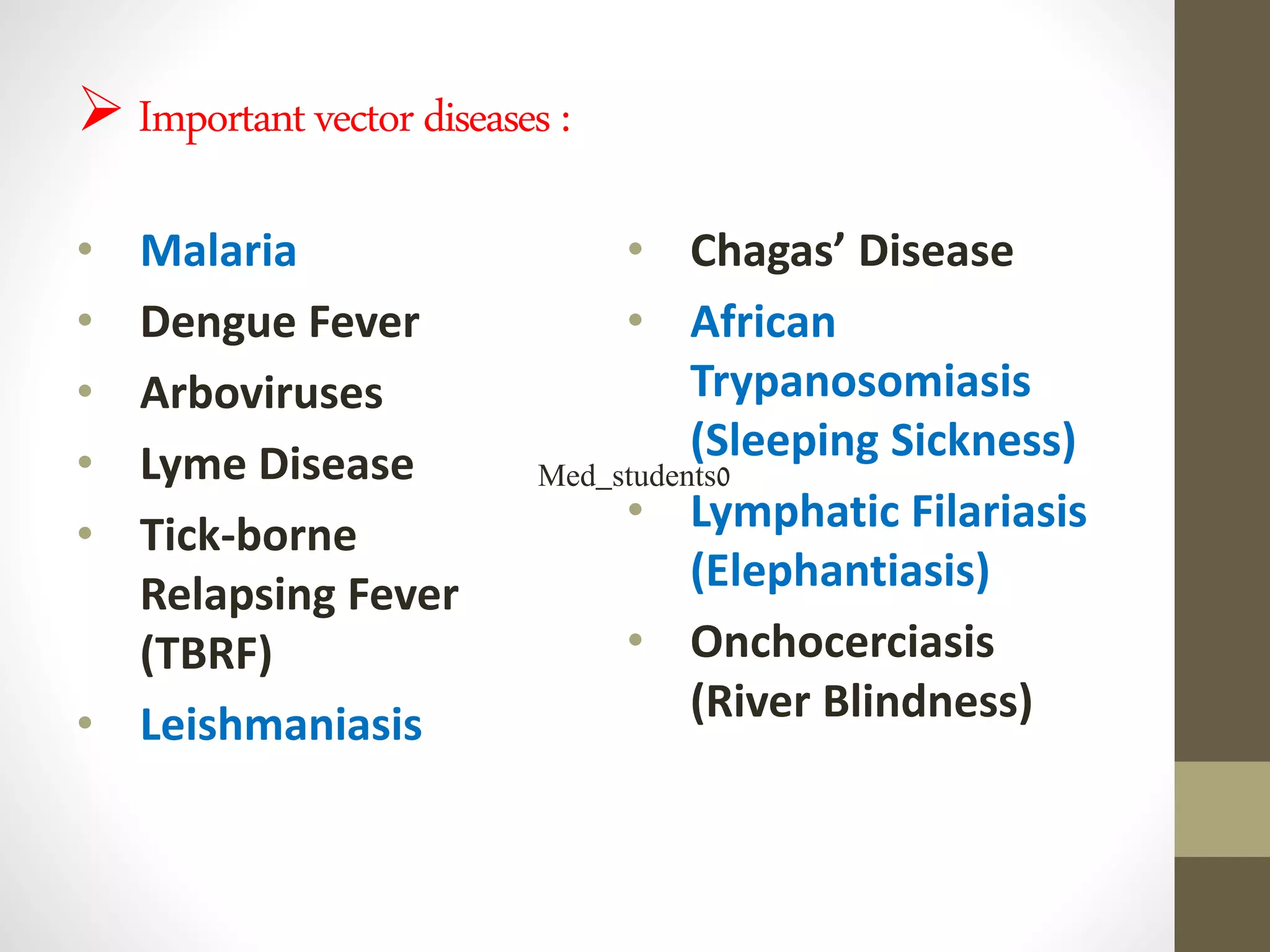 Vector borne disease | PPTX