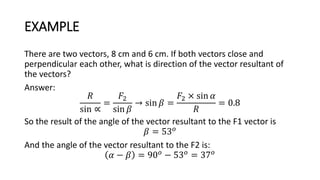 Vector | PPTX