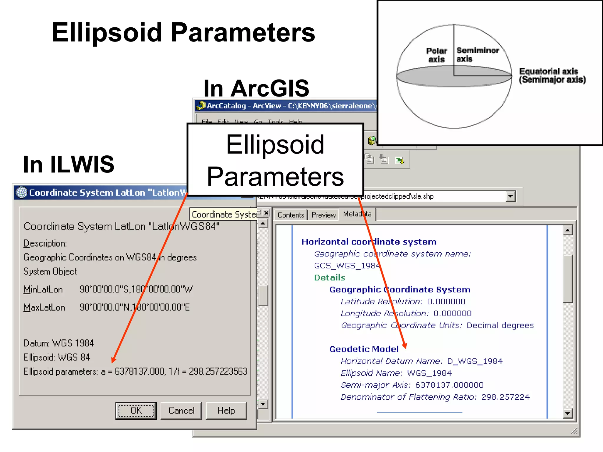 Ellipsoid
Parameters
Ellipsoid Parameters
In ILWIS
In ArcGIS
 