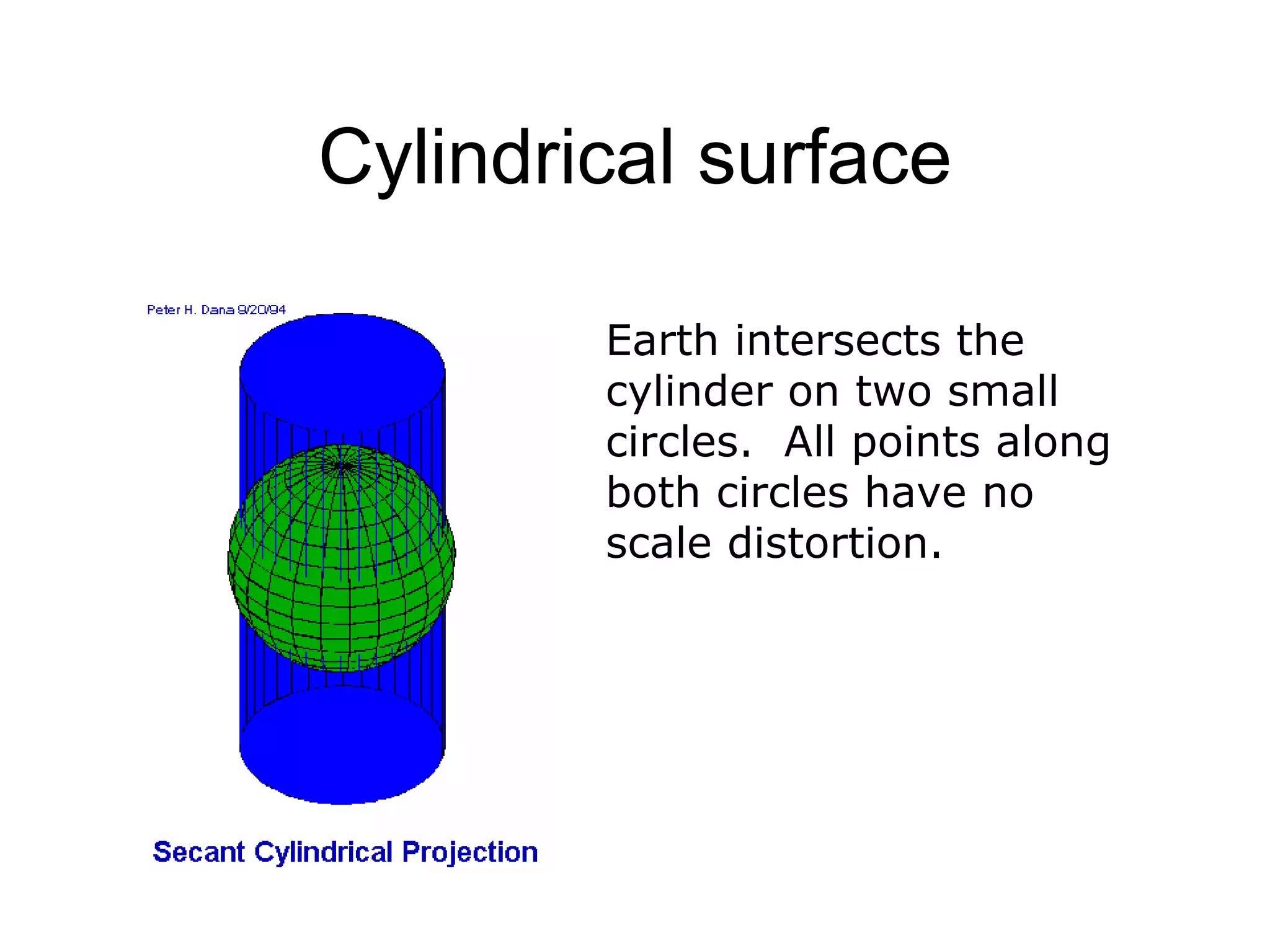 Cylindrical surface
Earth intersects the
cylinder on two small
circles. All points along
both circles have no
scale distortion.
 