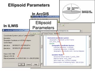 Ellipsoid
Parameters
Ellipsoid Parameters
In ILWIS
In ArcGIS
 
