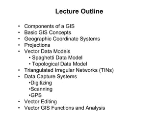 Lecture Outline
• Components of a GIS
• Basic GIS Concepts
• Geographic Coordinate Systems
• Projections
• Vector Data Models
• Spaghetti Data Model
• Topological Data Model
• Triangulated Irregular Networks (TINs)
• Data Capture Systems
•Digitizing
•Scanning
•GPS
• Vector Editing
• Vector GIS Functions and Analysis
 