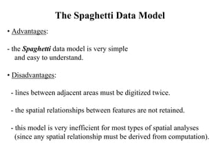 • Advantages:
- the Spaghetti data model is very simple
and easy to understand.
• Disadvantages:
- lines between adjacent areas must be digitized twice.
- the spatial relationships between features are not retained.
- this model is very inefficient for most types of spatial analyses
(since any spatial relationship must be derived from computation).
The Spaghetti Data Model
 