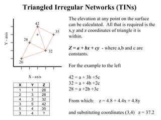 X - axis
Y
-
axis
42
35
32
28
26
X Y Z
1 1 26
2 3 28
4 3 32
3 5 42
5 4 35
3 4 ?
Triangled Irregular Networks (TINs)
The elevation at any point on the surface
can be calculated. All that is required is the
x,y and z coordinates of triangle it is
within.
Z = a + bx + cy - where a,b and c are
constants.
For the example to the left
42 = a + 3b +5c
32 = a + 4b +2c
28 = a +2b +3c
From which: z = 4.8 + 4.4x + 4.8y
and substituting coordinates (3,4) z = 37.2
 