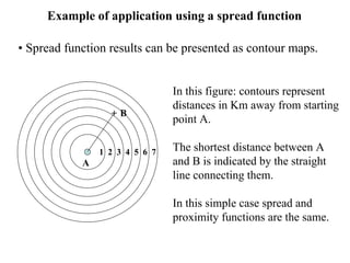 Example of application using a spread function
• Spread function results can be presented as contour maps.
In this figure: contours represent
distances in Km away from starting
point A.
The shortest distance between A
and B is indicated by the straight
line connecting them.
In this simple case spread and
proximity functions are the same.
A
B
+
1 2 3 4 5 6 7
 