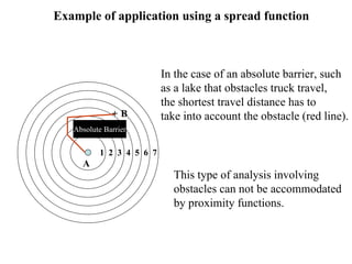 A
B
+
1 2 3 4 5 6 7
Absolute Barrier
Example of application using a spread function
In the case of an absolute barrier, such
as a lake that obstacles truck travel,
the shortest travel distance has to
take into account the obstacle (red line).
This type of analysis involving
obstacles can not be accommodated
by proximity functions.
 