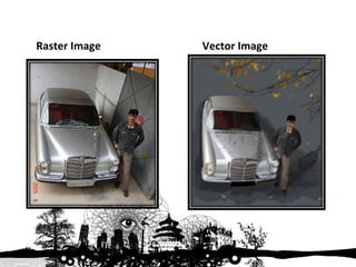 Raster Image Vector Image 
