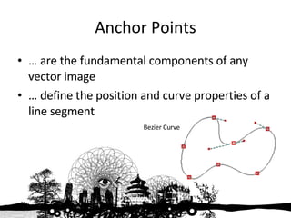 Anchor Points …  are the fundamental components of any vector image …  define the position and curve properties of a line segment Bezier Curve 