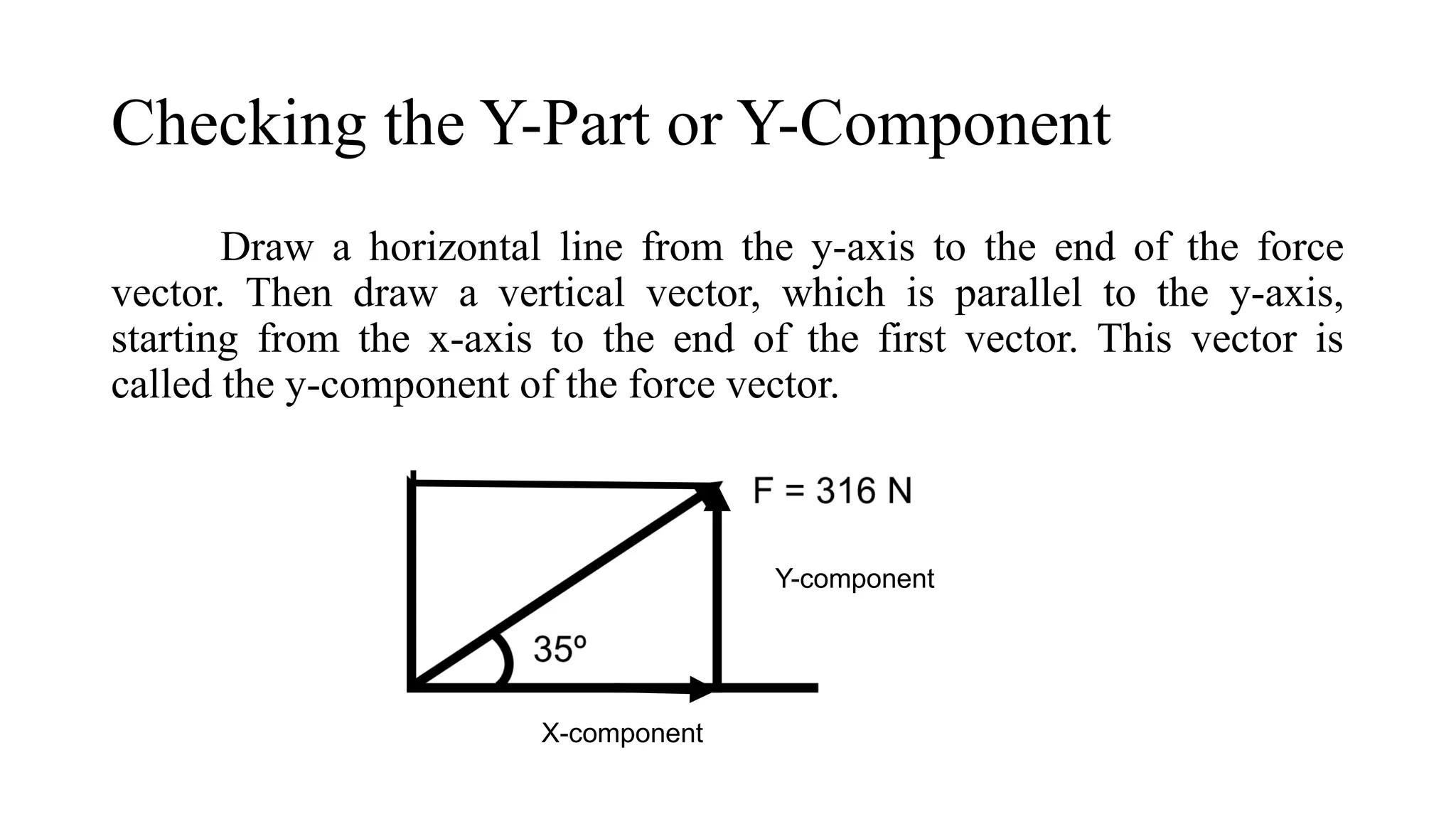 Checking the Y-Part or Y-Component
Draw a horizontal line from the y-axis to the end of the force
vector. Then draw a vertical vector, which is parallel to the y-axis,
starting from the x-axis to the end of the first vector. This vector is
called the y-component of the force vector.
X-component
Y-component
 