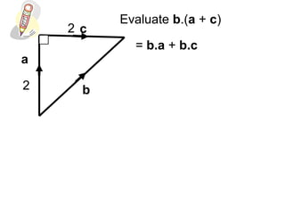 b
c
Evaluate b.(a + c)
= b.a + b.c
2
a
2
 