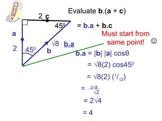 b
c
Evaluate b.(a + c)
= b.a + b.c
2
b.a
a
2
b.a = |b| |a| cosθ
√8
450
450
= √8(2) cos450
= √8(2) (1
/√2)
= 2√4
Must start from
same point! 
= 2√8
√2
= 4
 