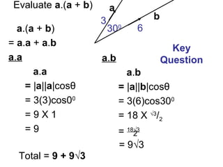 Evaluate a.(a + b) a
b
a.(a + b)
= a.a + a.b
a.a
a.a
= |a||a|cosθ
= 3(3)cos00
= 9 X 1
= 9
300
3
6
a.b
a.b
= |a||b|cosθ
= 3(6)cos300
= 18 X √3
/2
= 18√3
2
= 9√3
Total = 9 + 9√3
Key
Question
 