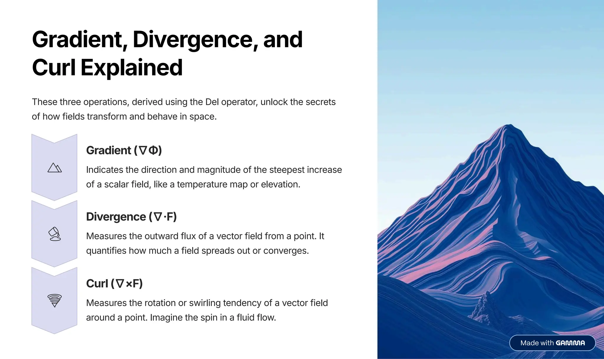 Gradient,Divergence,and
Curl Explained
These three operations, derived using the Del operator, unlock the secrets
of how fields transform and behave in space.
Gradient ('§)
Indicates the direction and magnitude of the steepest increase
of a scalar field, like a temperature map or elevation.
Divergence ('·F)
Measures the outward flux of a vector field from a point. It
quantifies how much a field spreads out or converges.
Curl ('×F)
Measures the rotation or swirling tendency of a vector field
around a point. Imagine the spin in a fluid flow.
 