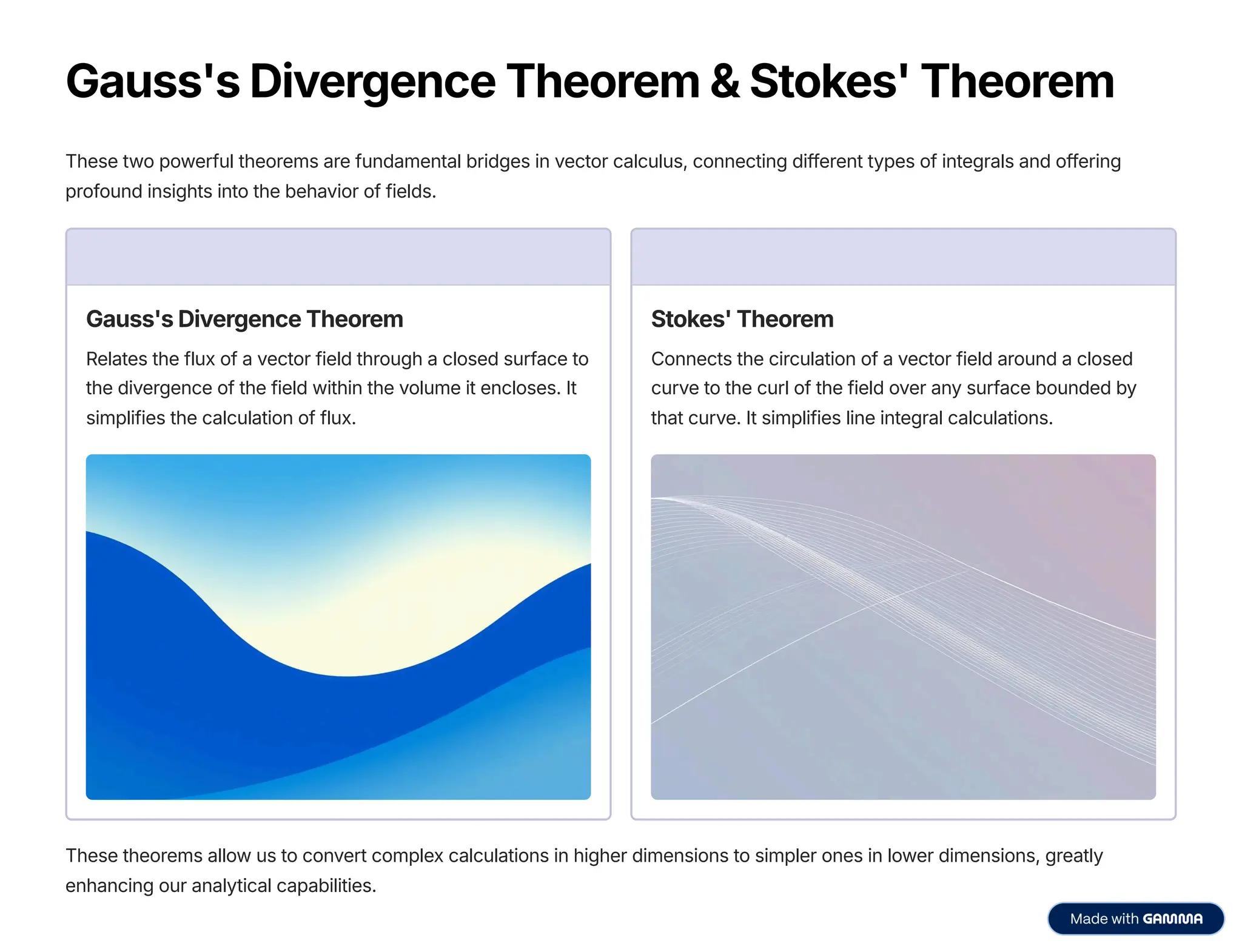 Gauss's Divergence Theorem & Stokes' Theorem
These two powerful theorems are fundamental bridges in vector calculus, connecting different types of integrals and offering
profound insights into the behavior of fields.
Gauss's Divergence Theorem
Relates the flux of a vector field through a closed surface to
the divergence of the field within the volume it encloses. It
simplifies the calculation of flux.
Stokes' Theorem
Connects the circulation of a vector field around a closed
curve to the curl of the field over any surface bounded by
that curve. It simplifies line integral calculations.
These theorems allow us to convert complex calculations in higher dimensions to simpler ones in lower dimensions, greatly
enhancing our analytical capabilities.
 