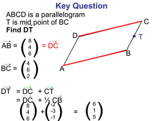 Key Question
A
B
C
D
ABCD is a parallelogram
T
T is mid point of BC
AB =
8
4
6( )
BC =
4
6
2
( )
DT
= DC
= DC + CT
= DC + ½ CB
8
4
6
( )
-2
-3
-1( )+
6
1
5( )=
Find DT
 