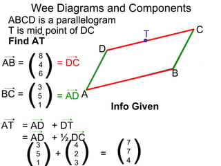 Wee Diagrams and Components
A
B
C
D
ABCD is a parallelogram
TT is mid point of DC
AB =
8
4
6( )
BC =
3
5
1
( )
AT
Info Given
= DC
= AD
= AD + DT
= AD + ½ DC
3
5
1( )
4
2
3
( )+
7
7
4
( )=
Find AT
 