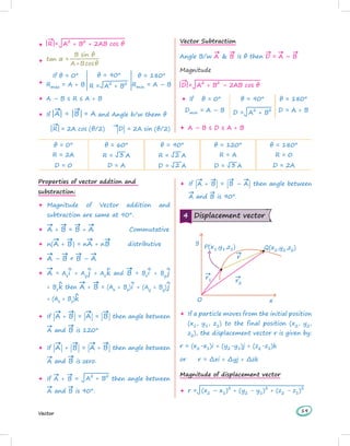 Class 11th physics Vector notes SlideShare | PDF