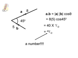 Vector multiplication dot product | PPT