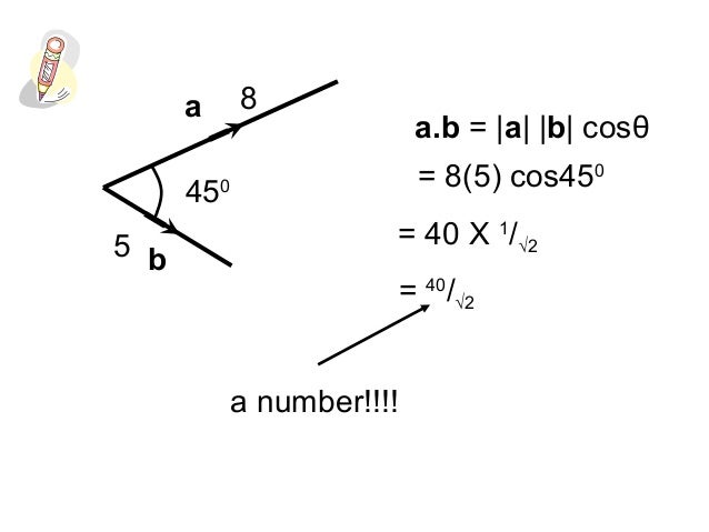 Vector multiplication dot product