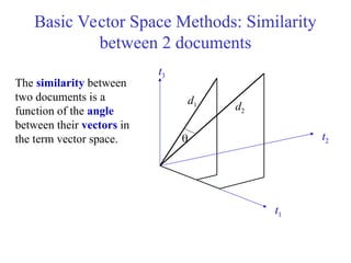 Basic Vector Space Methods: Similarity
between 2 documents
The similarity between
two documents is a
function of the angle
between their vectors in
the term vector space.
t1
t2
t3
d1 d2

 