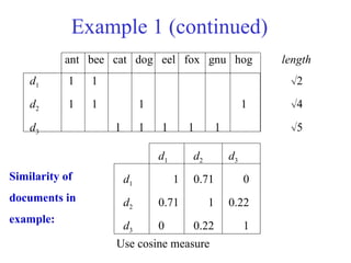 Example 1 (continued)
d1 d2 d3
d1 1 0.71 0
d2 0.71 1 0.22
d3 0 0.22 1
Similarity of
documents in
example:
Use cosine measure
ant bee cat dog eel fox gnu hog length
d1 1 1 2
d2 1 1 1 1 4
d3 1 1 1 1 1 5
 